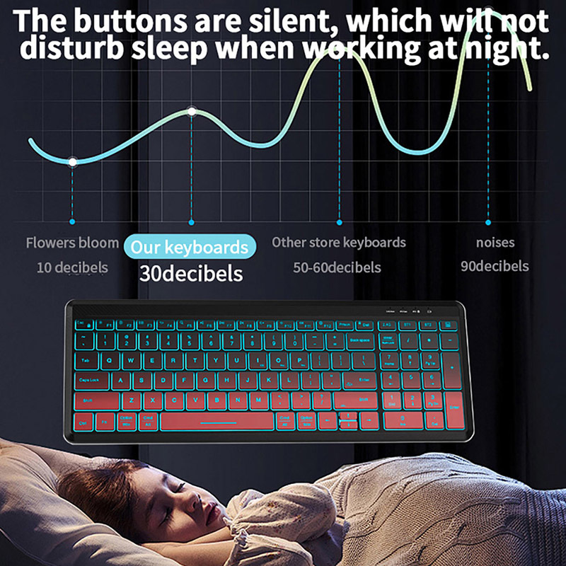 لوحة مفاتيح لاسلكية صامتة بألو - مراجعة Gaming Keyboard And Mouse Combo Wireless وسعره