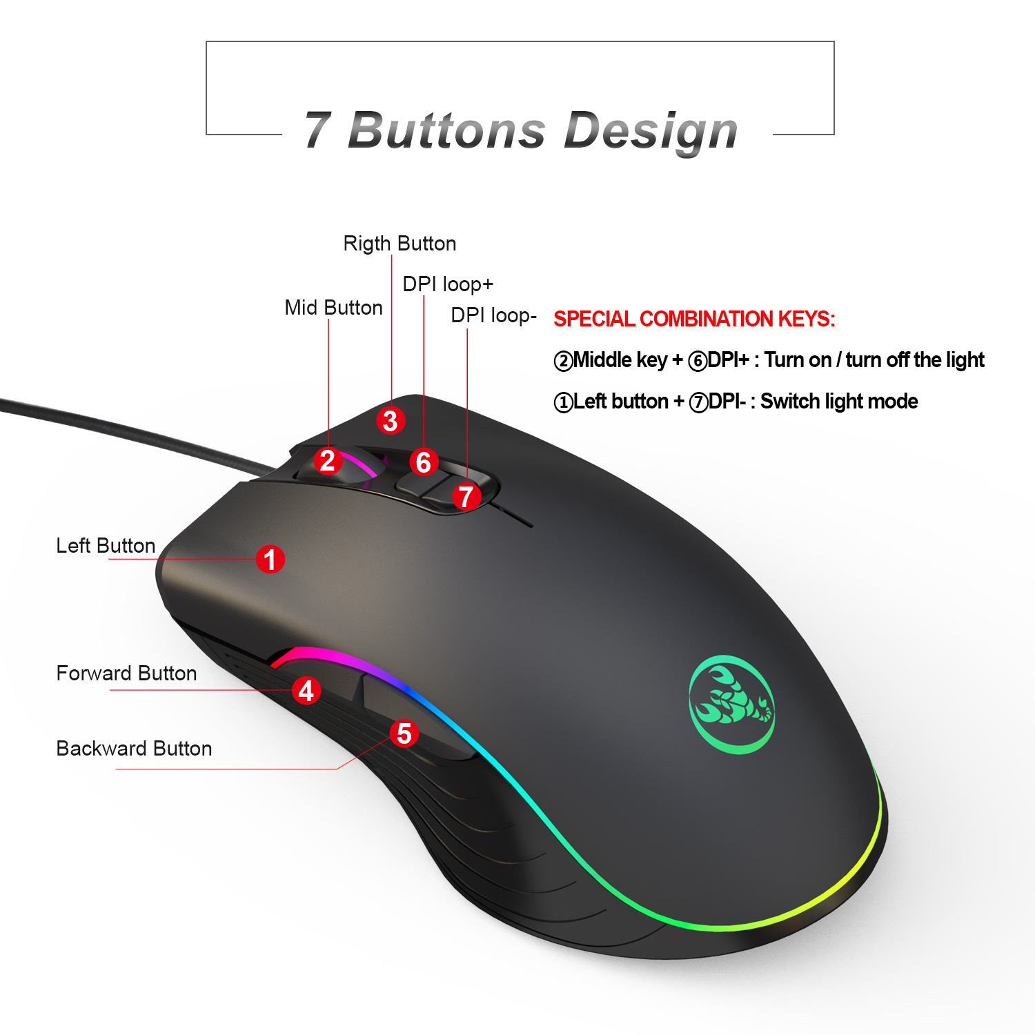 مجموعة لوحة مفاتيح وماوس للألع - مراجعة Gaming Keyboard Mini وسعره