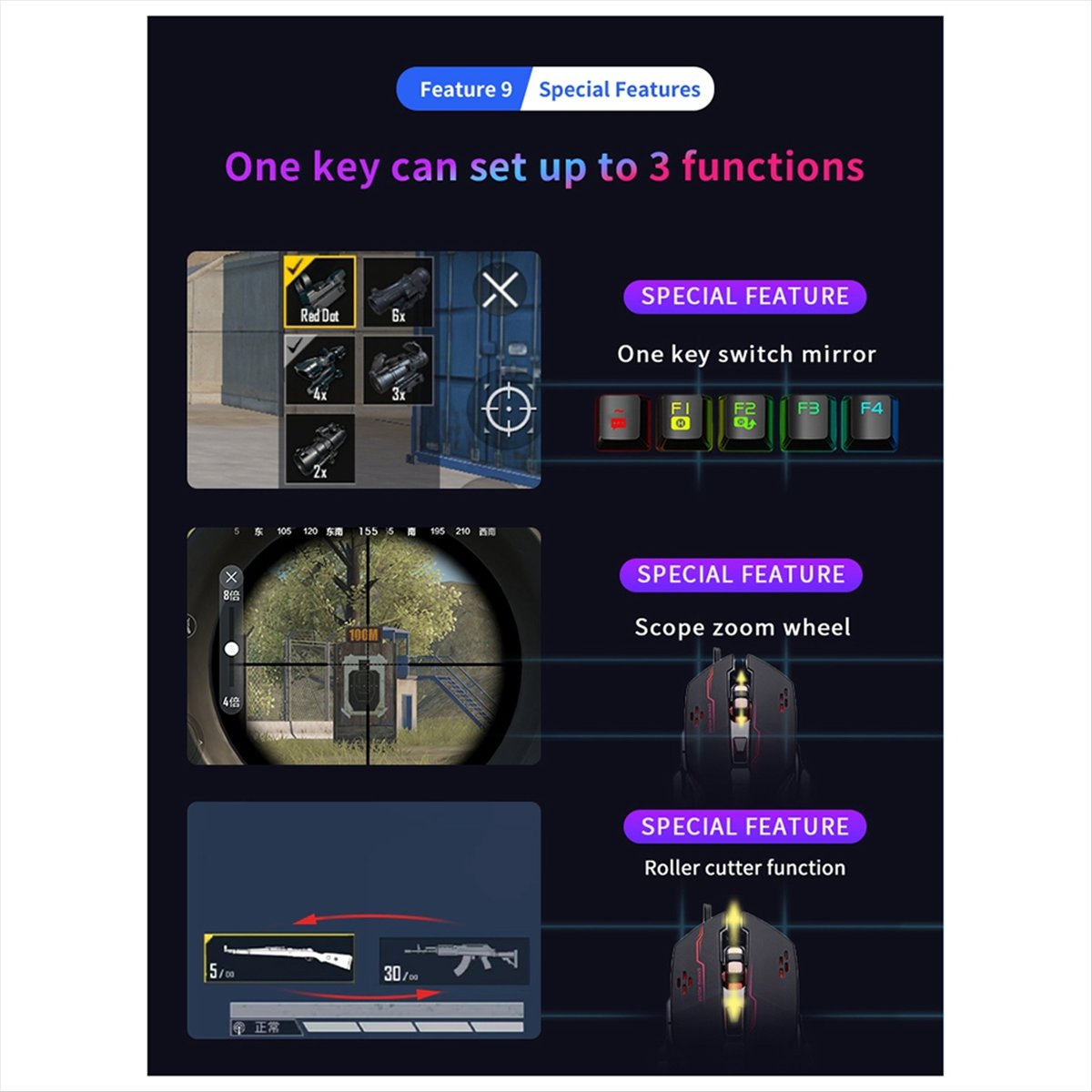 (A15I) محول لوحة مفاتيح وماوس  - مراجعة Gaming Keyboard Types وسعره