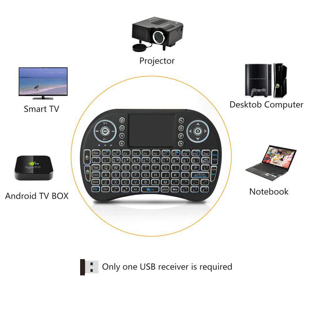 لوحة مفاتيح لاسلكية صغيرة بإضا - مراجعة Gaming Keyboard Mouse Wireless وسعره