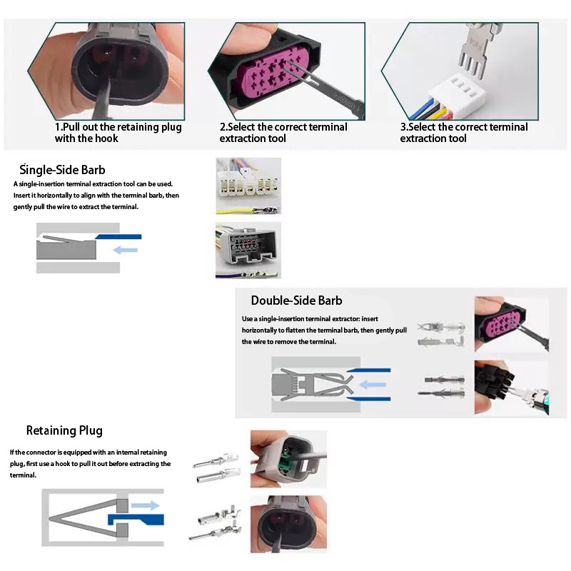 طقم استخراج دبابيس توصيل السيا - مراجعة Aviator Connector Kit وسعره